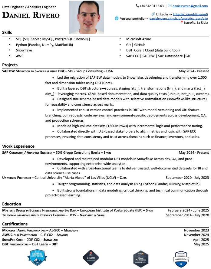 CV