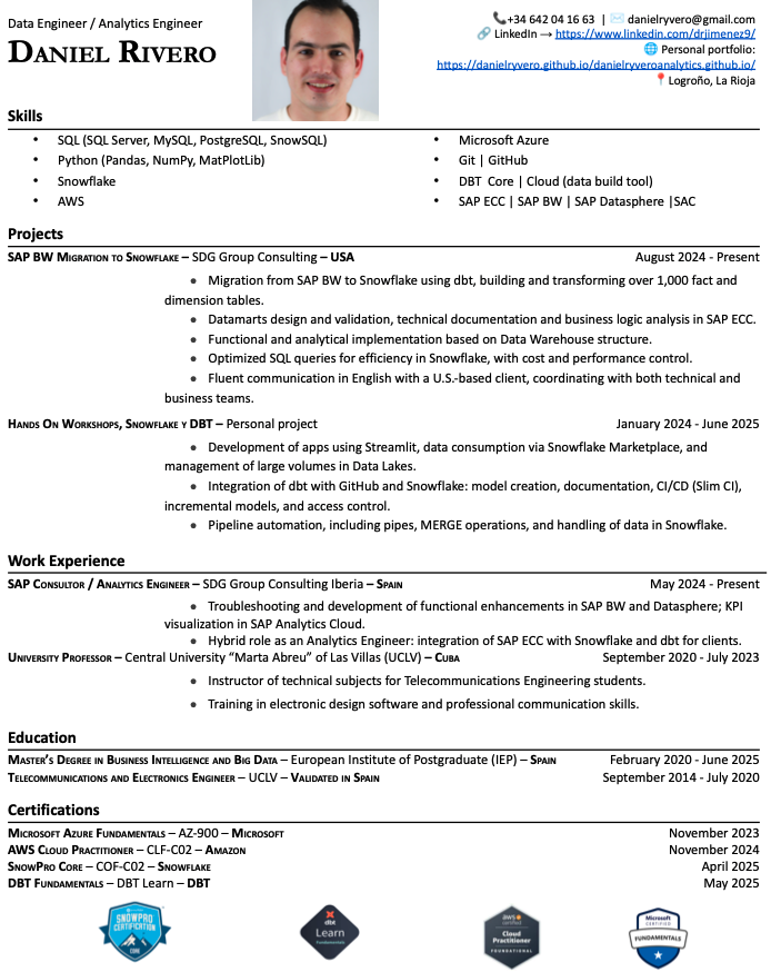 CV